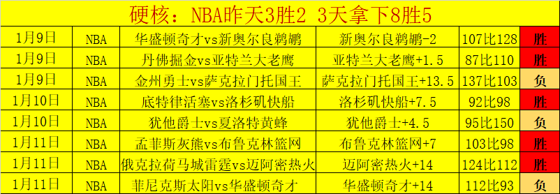 邮报,赫拉芬贝赫,和阿利松身,kaiyun·开云(中国)官方入口,kaiyun·开云(中国)入口,kaiyun·开云(中国)共享联赛,kaiyun·开云(中国)官方网站