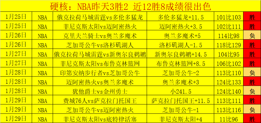 传奇球星本,田圭佑亲临,现场,kaiyun·开云(中国)官方入口,kaiyun·开云(中国)入口,kaiyun·开云(中国)共享联赛,kaiyun·开云(中国)官方网站