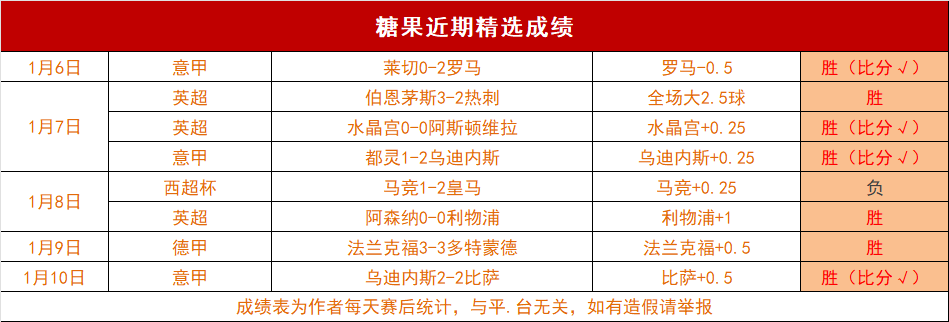 传奇球星本,田圭佑亲临,现场,kaiyun·开云(中国)官方入口,kaiyun·开云(中国)入口,kaiyun·开云(中国)共享联赛,kaiyun·开云(中国)官方网站