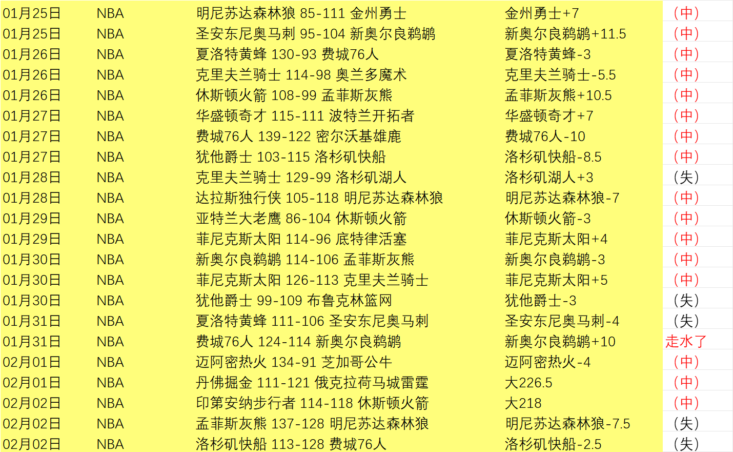激情对决,英甲激战正,负悬念迭起,kaiyun·开云(中国)官方入口,kaiyun·开云(中国)入口,kaiyun·开云(中国)共享联赛,kaiyun·开云(中国)官方网站