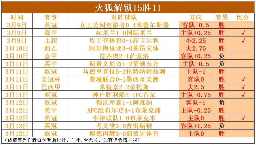 罗被保安拦,身份核实引,发讨论,kaiyun·开云(中国)官方入口,kaiyun·开云(中国)入口,kaiyun·开云(中国)共享联赛,kaiyun·开云(中国)官方网站