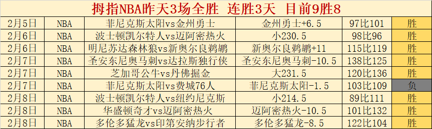 欧阳锋,西毒,与阿拉佐夫,kaiyun·开云（中国）官方入口,kaiyun·开云（中国）入口,kaiyun·开云（中国）共享联赛,kaiyun·开云（中国）官方网站