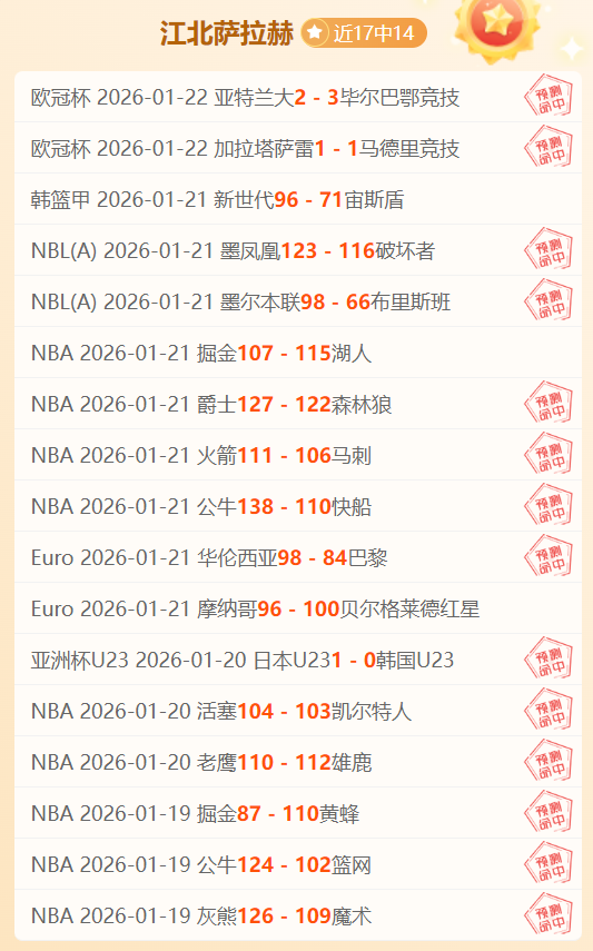昨日战果轻,松揭晓,今宵聚焦美,kaiyun·开云（中国）官方入口,kaiyun·开云（中国）入口,kaiyun·开云（中国）共享联赛,kaiyun·开云（中国）官方网站