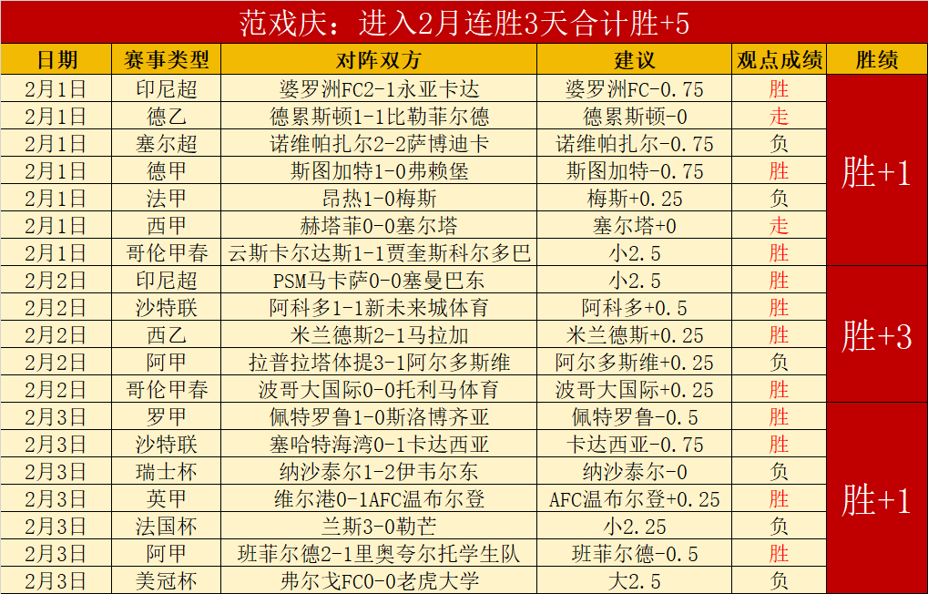 昨日战果轻,松揭晓,今宵聚焦美,kaiyun·开云（中国）官方入口,kaiyun·开云（中国）入口,kaiyun·开云（中国）共享联赛,kaiyun·开云（中国）官方网站