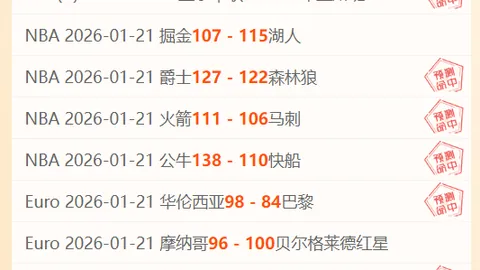 【昨日战果轻松揭晓！今宵聚焦美职男篮东西部强豪巅峰对决盛宴】
